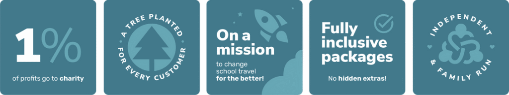 Benefits features objections (4)